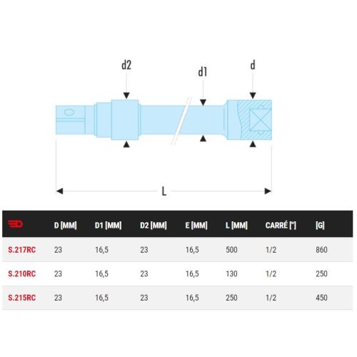 Rallonges 1/2'' à verrouillage L.130 mm FACOM S.210RC photo du produit Secondaire 2 L