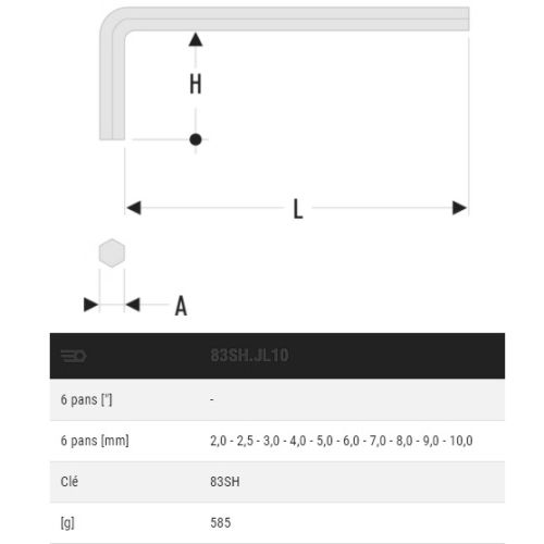 Jeu de 10 clés mâles 6 pans longues tête sphériques métriques - FACOM - 83SH.JL10 pas cher Secondaire 1 L