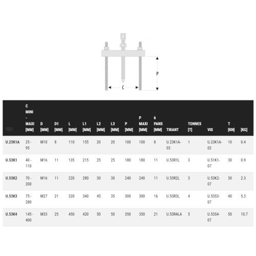 Potence taraudée capacité 40-110mm - FACOM - U.53K1 pas cher Secondaire 1 L