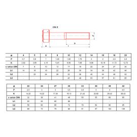 Vis m&eacute;taux &agrave; t&ecirc;te hexagonale classe 10.9 filetage partiel brut DIN 931 30X100 CLE 46 BTE1 - ULTIMA - TH30X100/66.109 pas cher Principale M