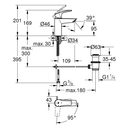 Robinet de lavabo Grohe - Caractéristiques