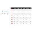 Tournevis ISORYL PH0 4x75mm longueur 155mm - FACOM - AP.0X75 pas cher Secondaire 1 S