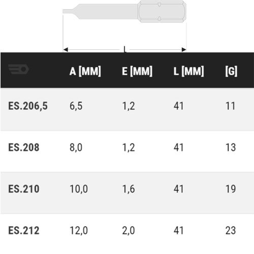 Embout standard série 2 pour vis à fente 6,5mm - FACOM - ES.206.5 pas cher Secondaire 1 L