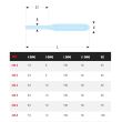 Chasse-goupilles pour goupilles élastiques diamètre 8mm - FACOM - 246.8 pas cher Secondaire 1 S