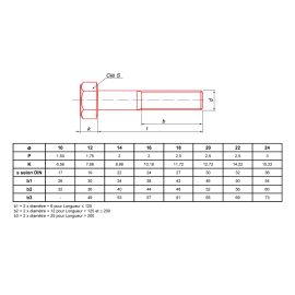 Vis métaux tête hexagonale Ultima filetage partiel zingué classe 10.9 DIN 931 photo du produit Principale M