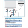 Kit de sécurité chauffe-eau Watts avec groupe de sécurité NF SFR® inox photo du produit