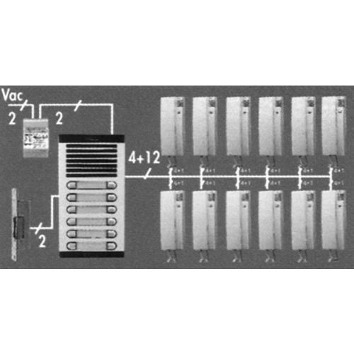 Kit interphone 2 postes audio - FERMAX - 3520 pas cher Secondaire 2 L