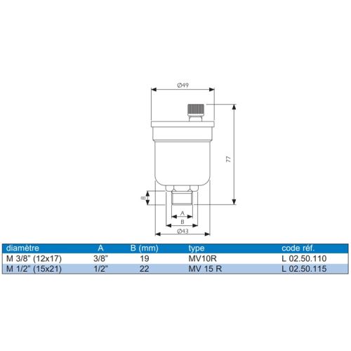 Purgeur d'eau automatique MINIVENT MV 10 R WATTS L0250110 photo du produit Secondaire 1 L