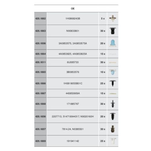 Assortiment d'agrafes pour Volkswagen 255 pièces KS TOOLS 420.0850 photo du produit Secondaire 1 L