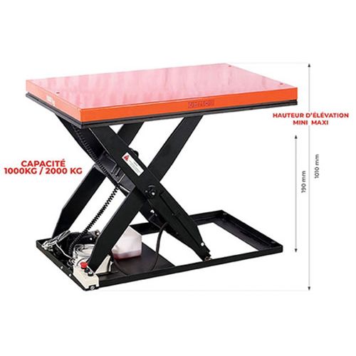 Table élévatrice électrique économique 1000 kg STOCKMAN HWLC1000/380V photo du produit Secondaire 1 L