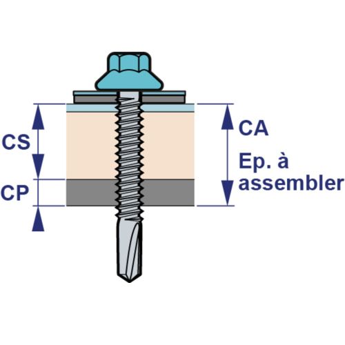 Vis Couture CAPINOX 4/2C + VI16 t&ecirc;te hexagonale 4,8x20mm RAL1015 100p - ETANCO - 263151-014 pas cher Secondaire 5 L