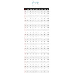 Clé à Tuyau FACOM 76.7 – 7 Mm – 6×12 Pans – Clé Pipe Débouchée Chromée