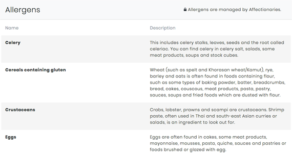 Ingredient Management