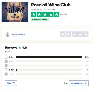 4.8 Stars from Trust Pilot Verified Customers