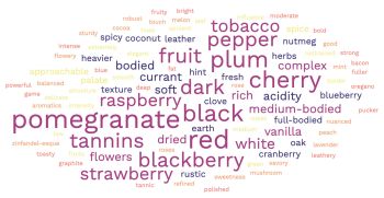 Word Cloud based on the tasting notes from the Firstleaf red wines I received