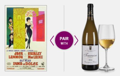 TCM Sauvignon Blanc Movie Pairing