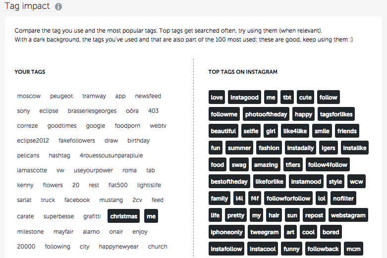 6 Tip Tambah Followers IG Shop Anda Tanpa Perlu Follow