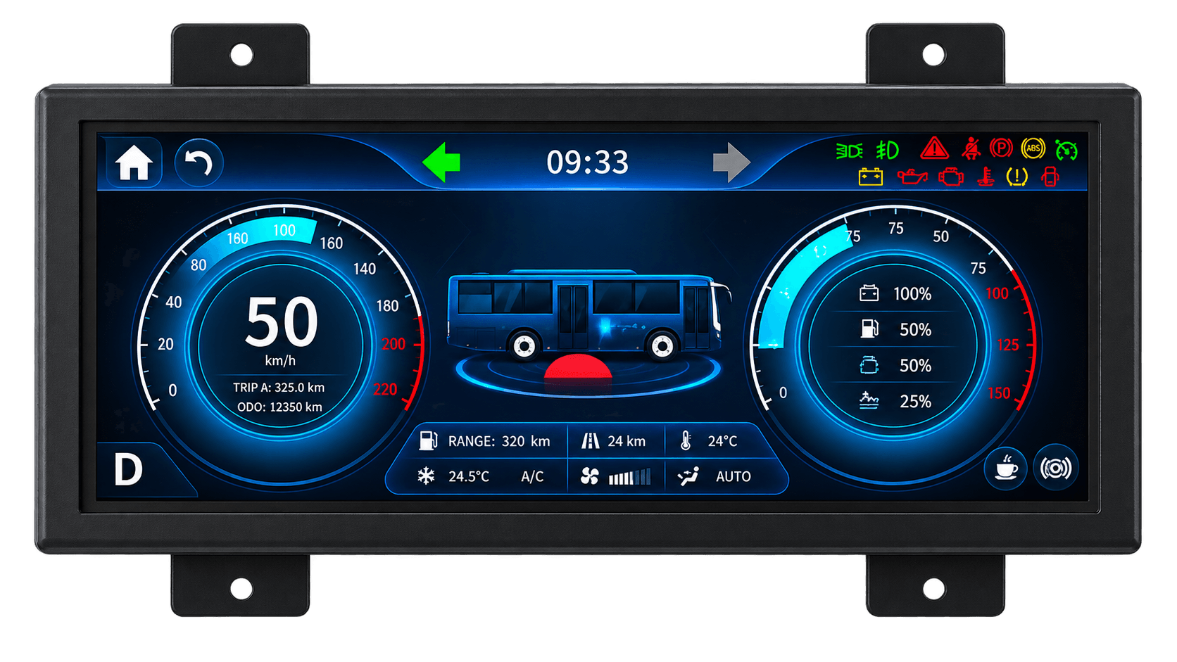 Smart Meter Cluster System