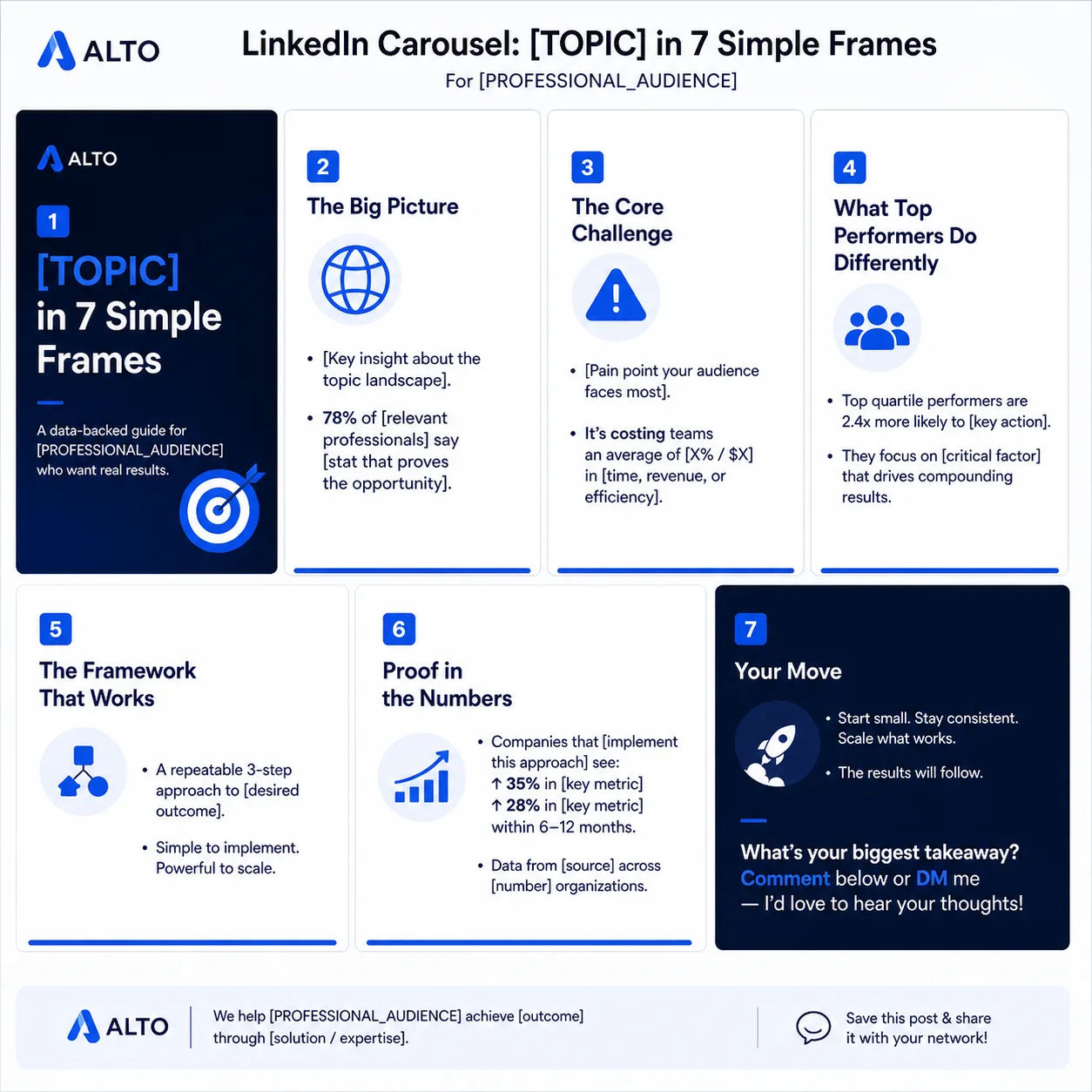 LinkedIn Thought-Leadership Carousel — ChatGPT prompt | pineprompts.com