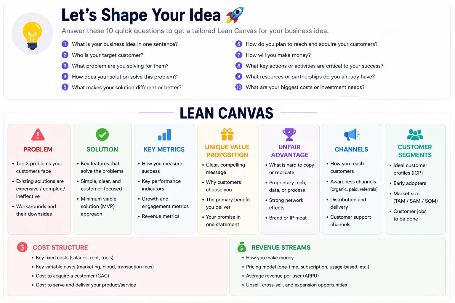 Lean Canvas Auto-Generator — ChatGPT prompt | pineprompts.com