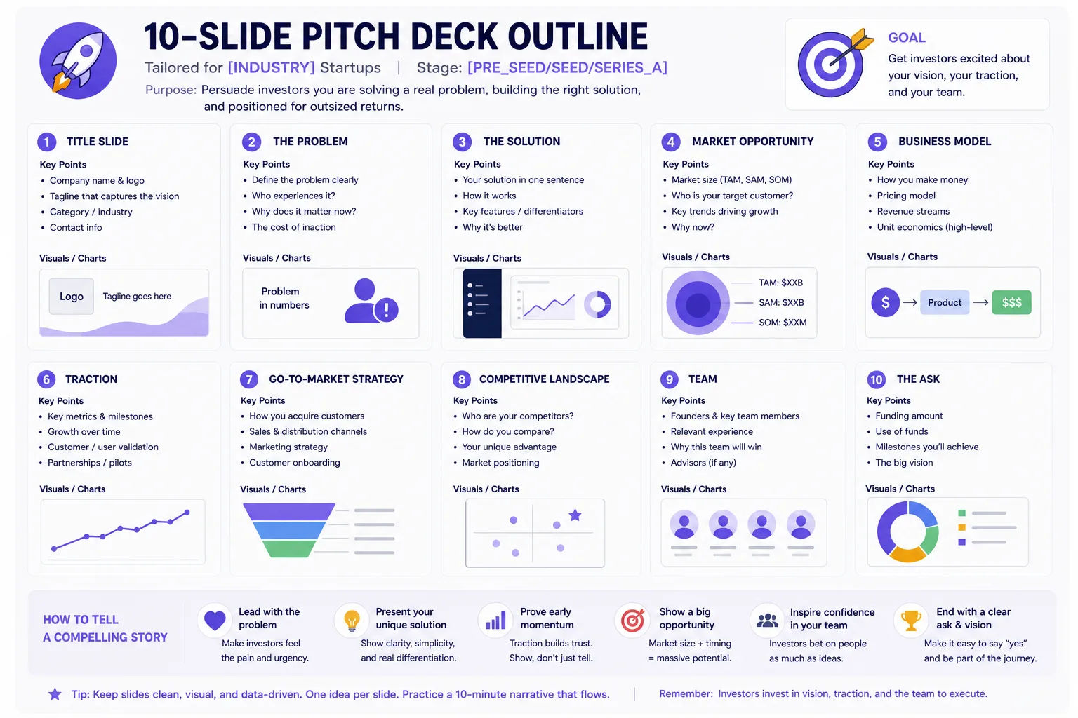 Investor Pitch Deck Outline — ChatGPT prompt | pineprompts.com