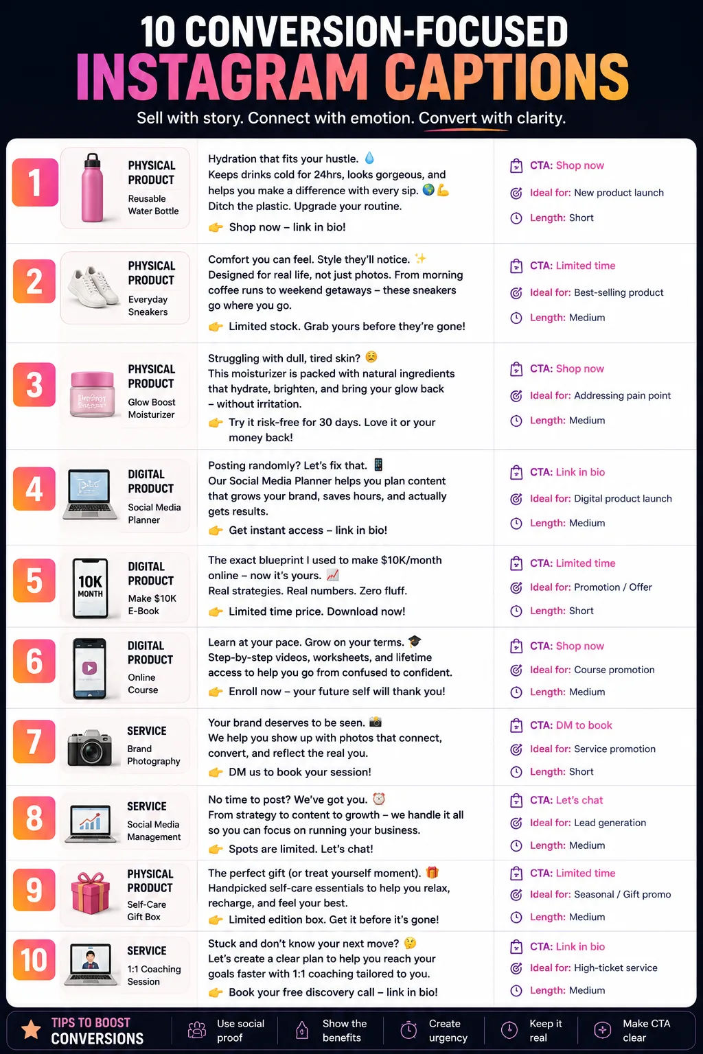 Instagram Captions for Business & E-commerceInstagram Captions Business Commerce — ChatGPT prompt | pineprompts.com