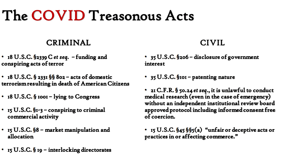 Fact Check: Are prosecutors preparing homicide charges against Fauci, others?