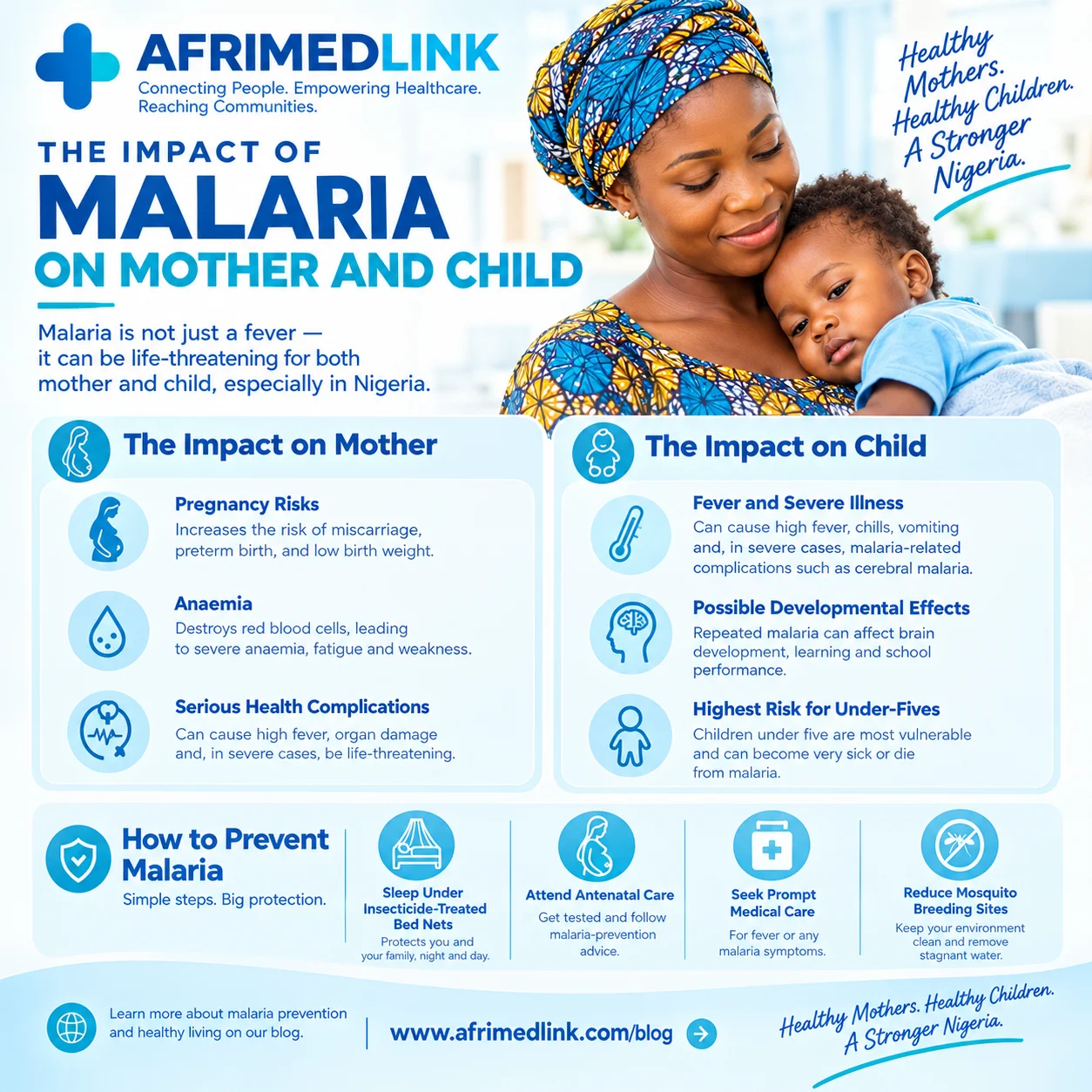 AfriMedLink Malaria Awareness Infographic