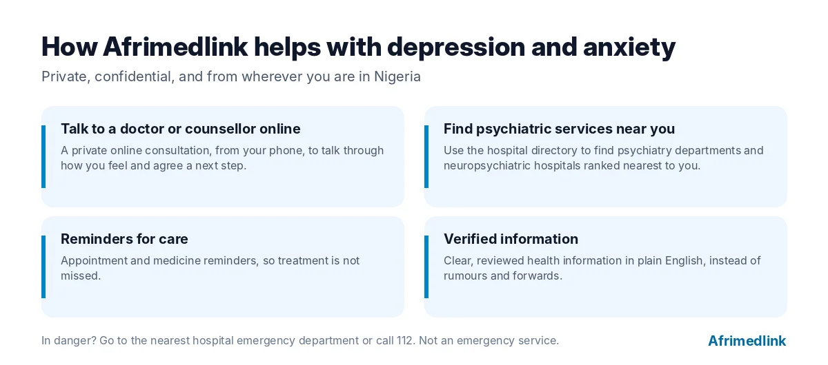 How to use Afrimedlink for mental health support, and when to go straight to emergency care. Afrimedlink is not an emergency service.
