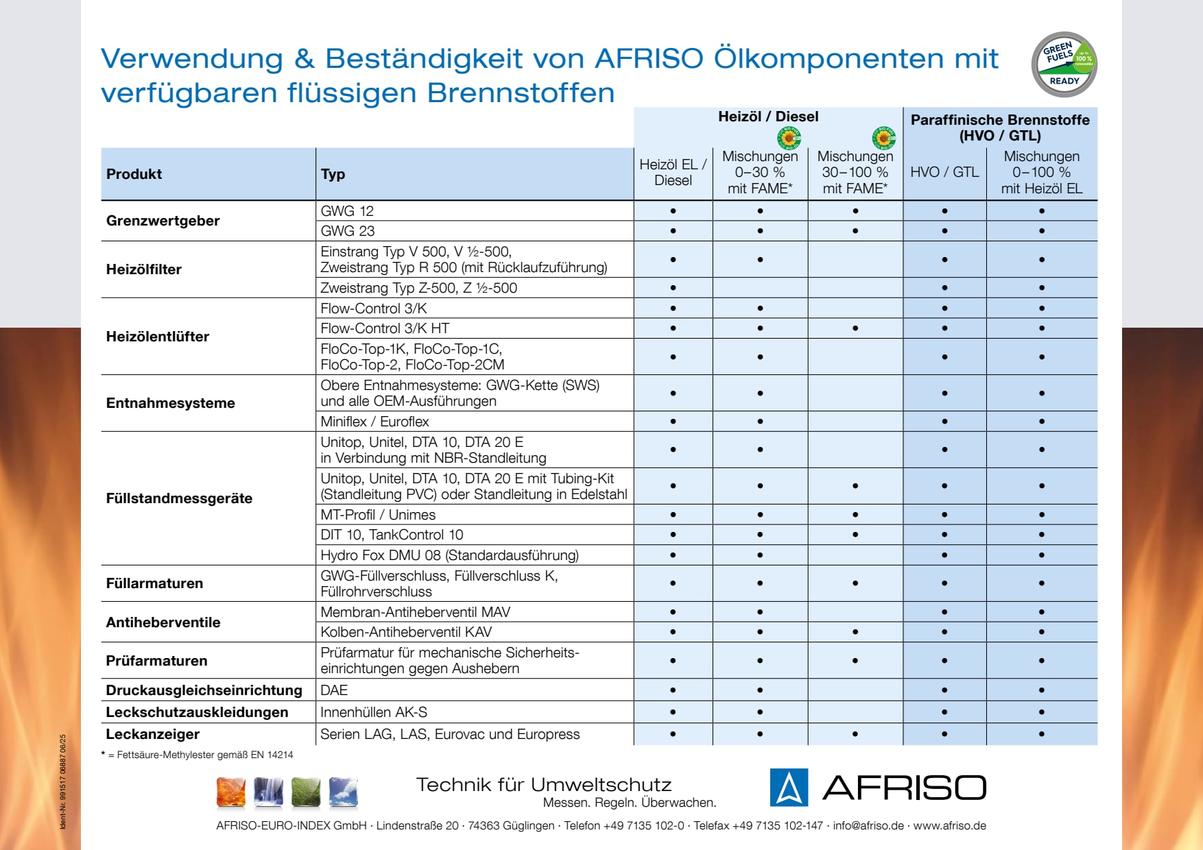 EIGNUNGSUEBERSICHT-OELKOMPONENTEN-FLYER.PDF