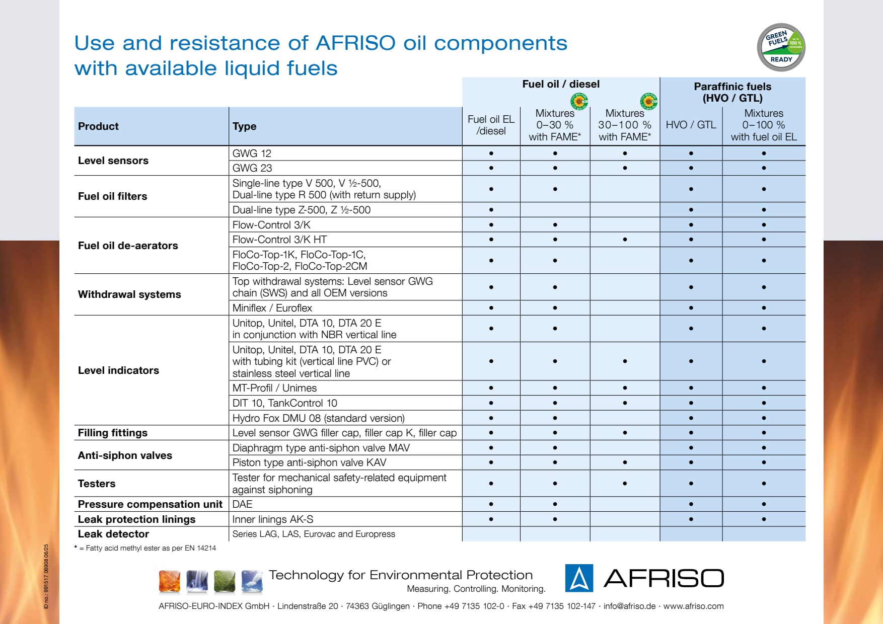 USE-AND-RESISTANCE-OIL-COMPONENTS-FLYER.PDF