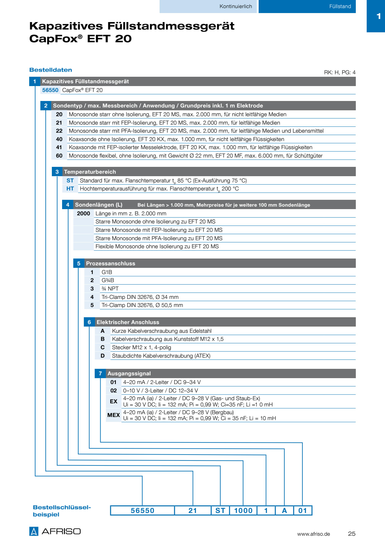 S_25_EFT20_DE.PDF