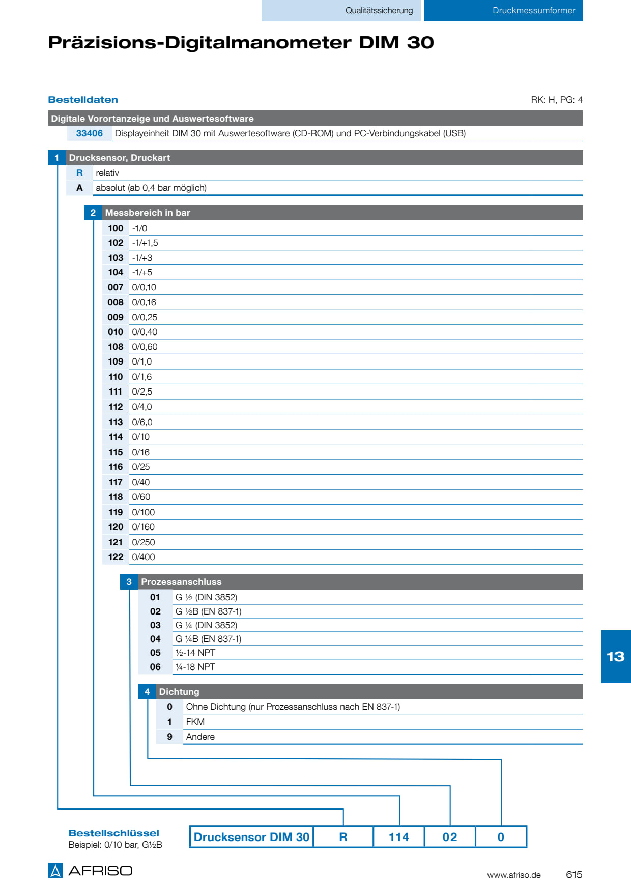 S615_DIM30_DE.PDF