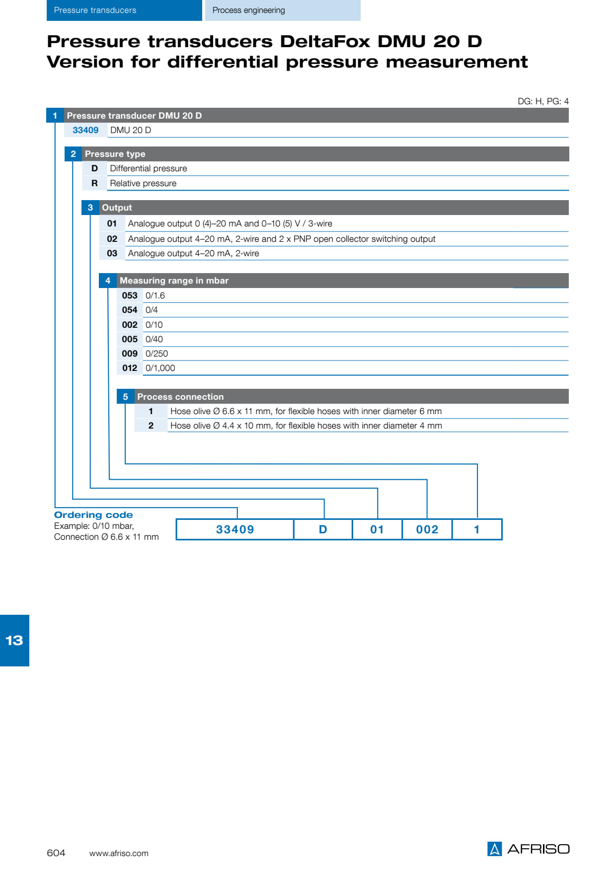 S604_DMU20D_EN.PDF