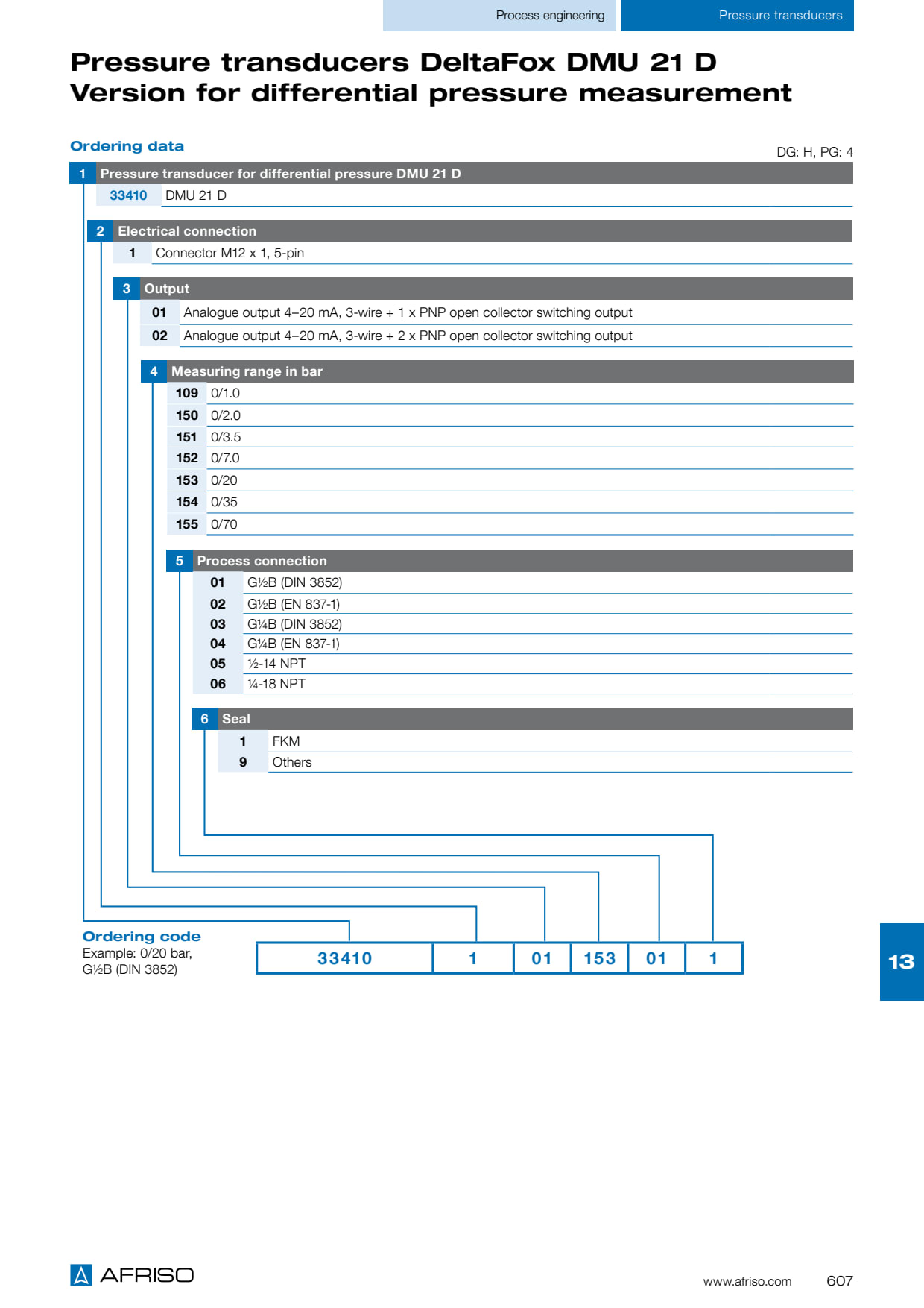 S607_DMU21D_EN.PDF