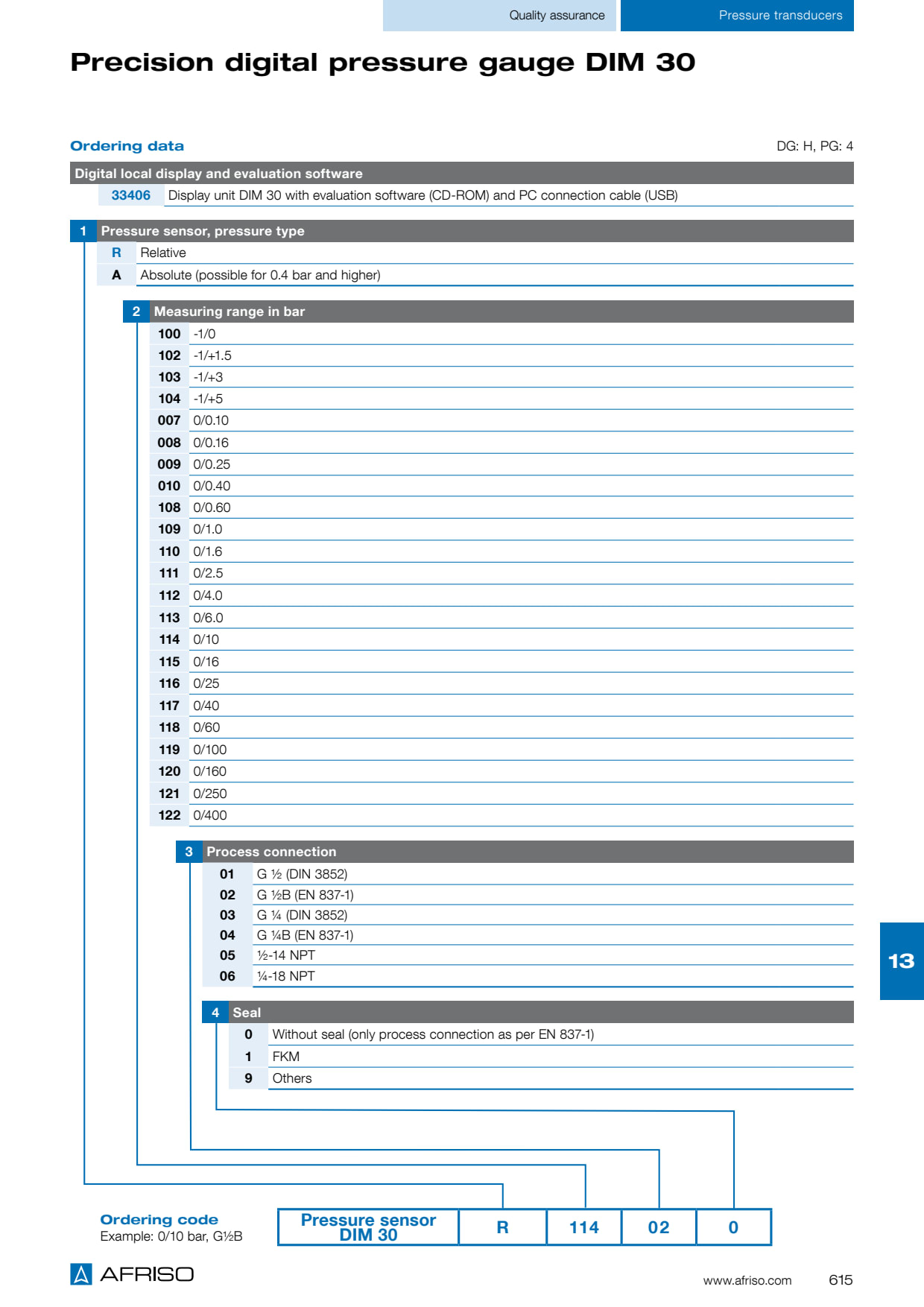 S615_DIM30_EN.PDF