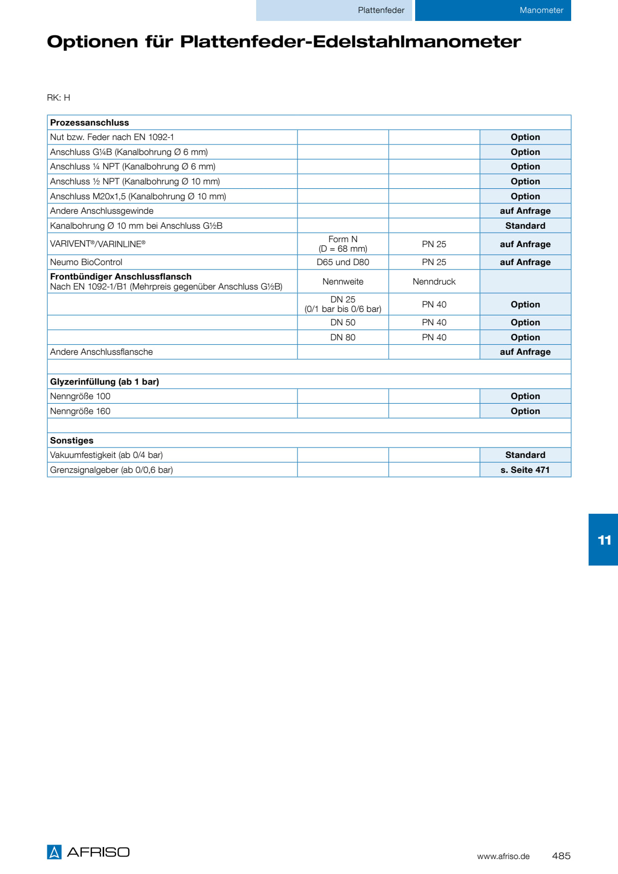 OPTIONEN_PLATTENFEDER_EDELSTAHLMANOMETER_485_DE.PDF