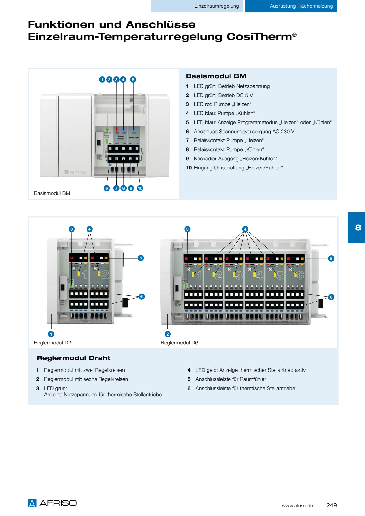 PRODUKTINFO_FUNKTIONEN_COSITHERM_249_DE.PDF