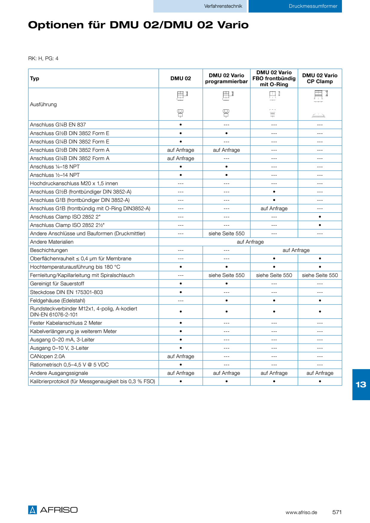 OPTIONEN_DMU02_DMU02VARIO_571_DE.PDF