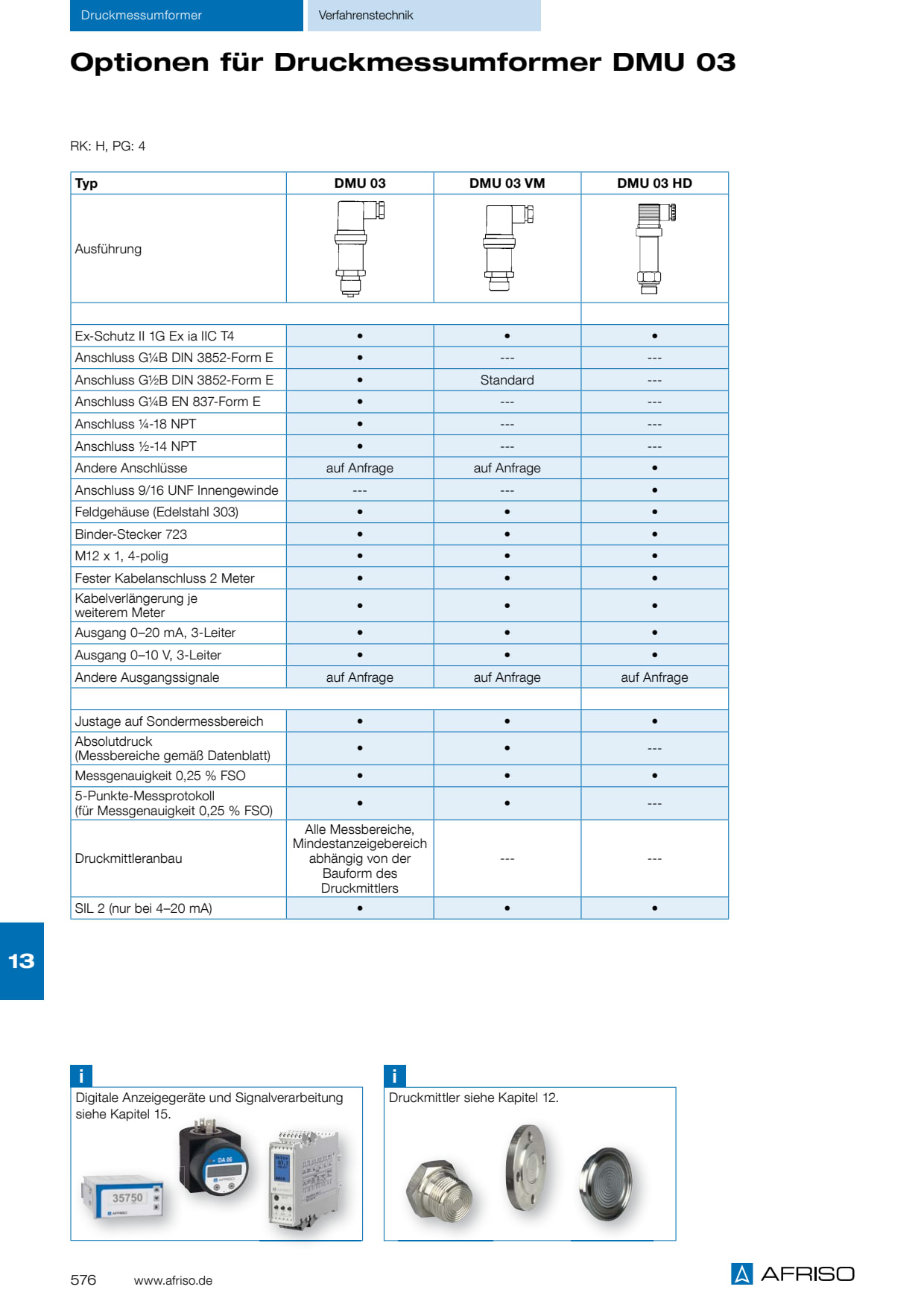 OPTIONEN_DMU03_576_DE.PDF
