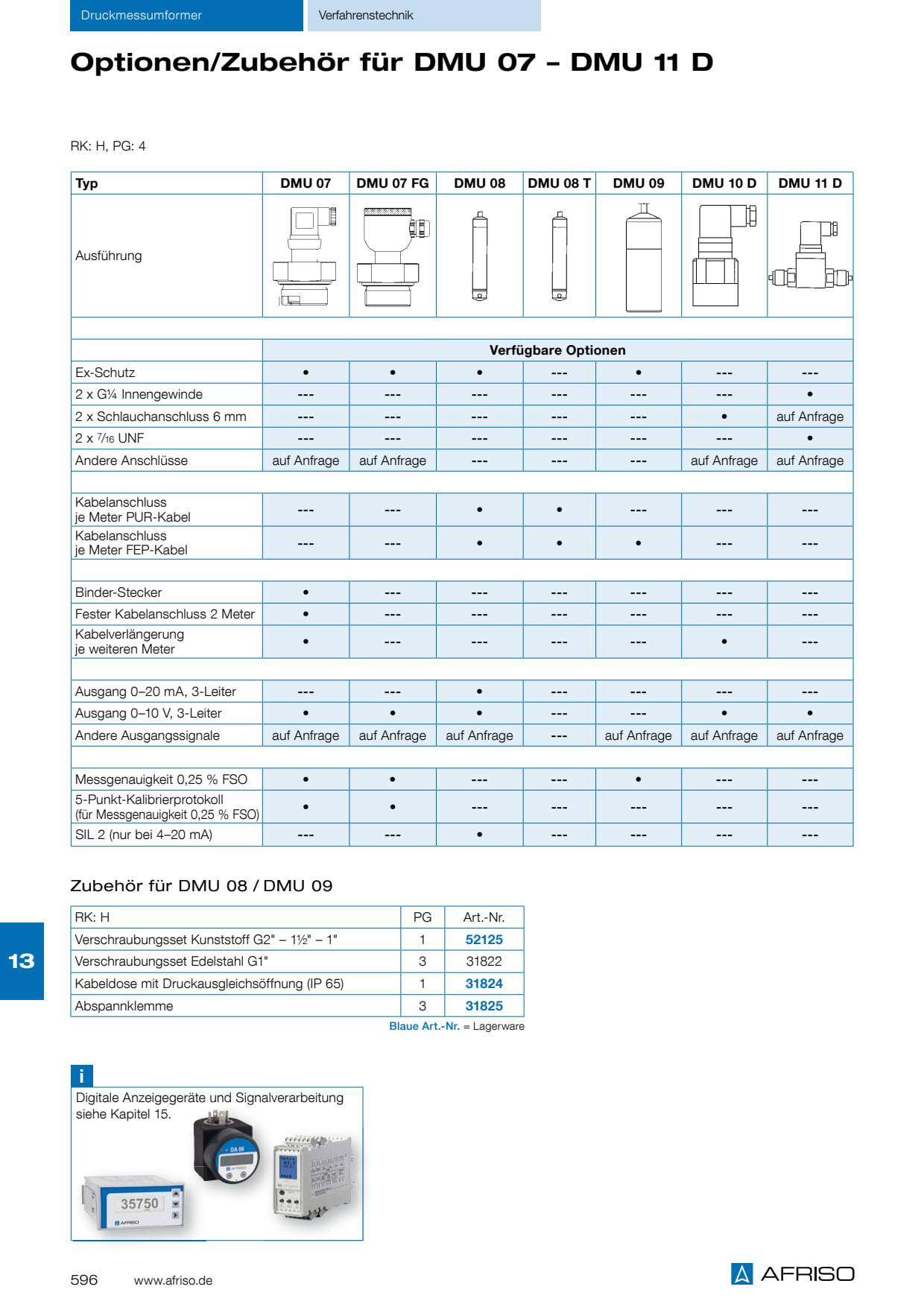 OPTIONEN_DMU07_BIS_DMU11D_596_DE.PDF