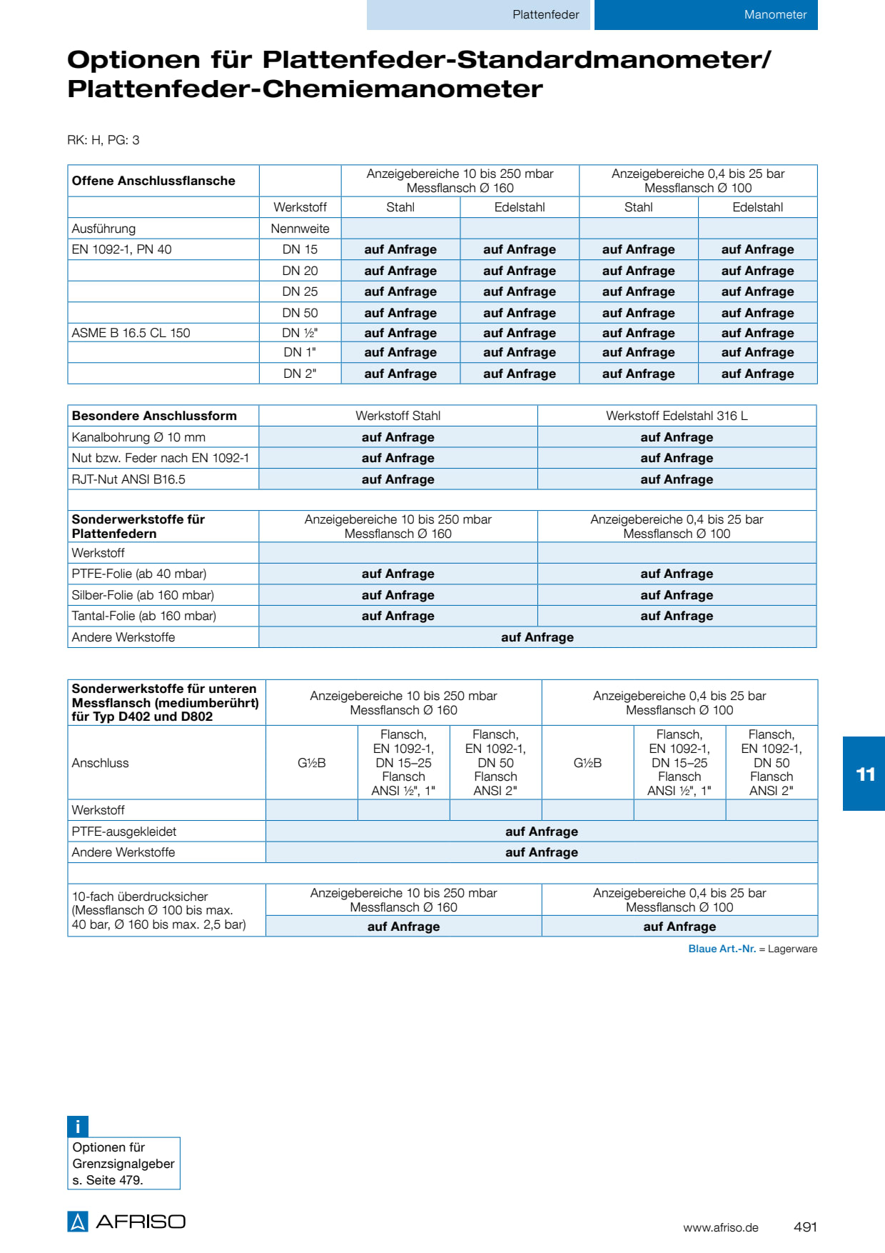 OPTIONEN_PLATTENFEDER_STANDARD_CHEMIE_491_DE.PDF