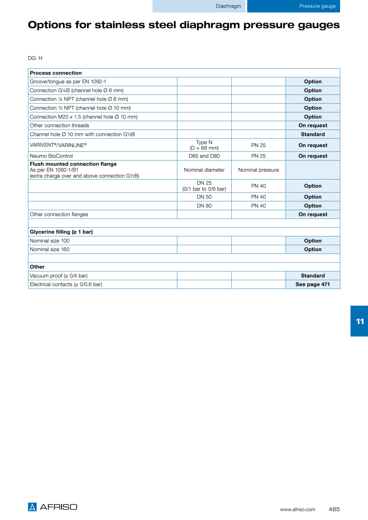 OPTIONEN_PLATTENFEDER_EDELSTAHLMANOMETER_485_EN_20230908_112816033.PDF