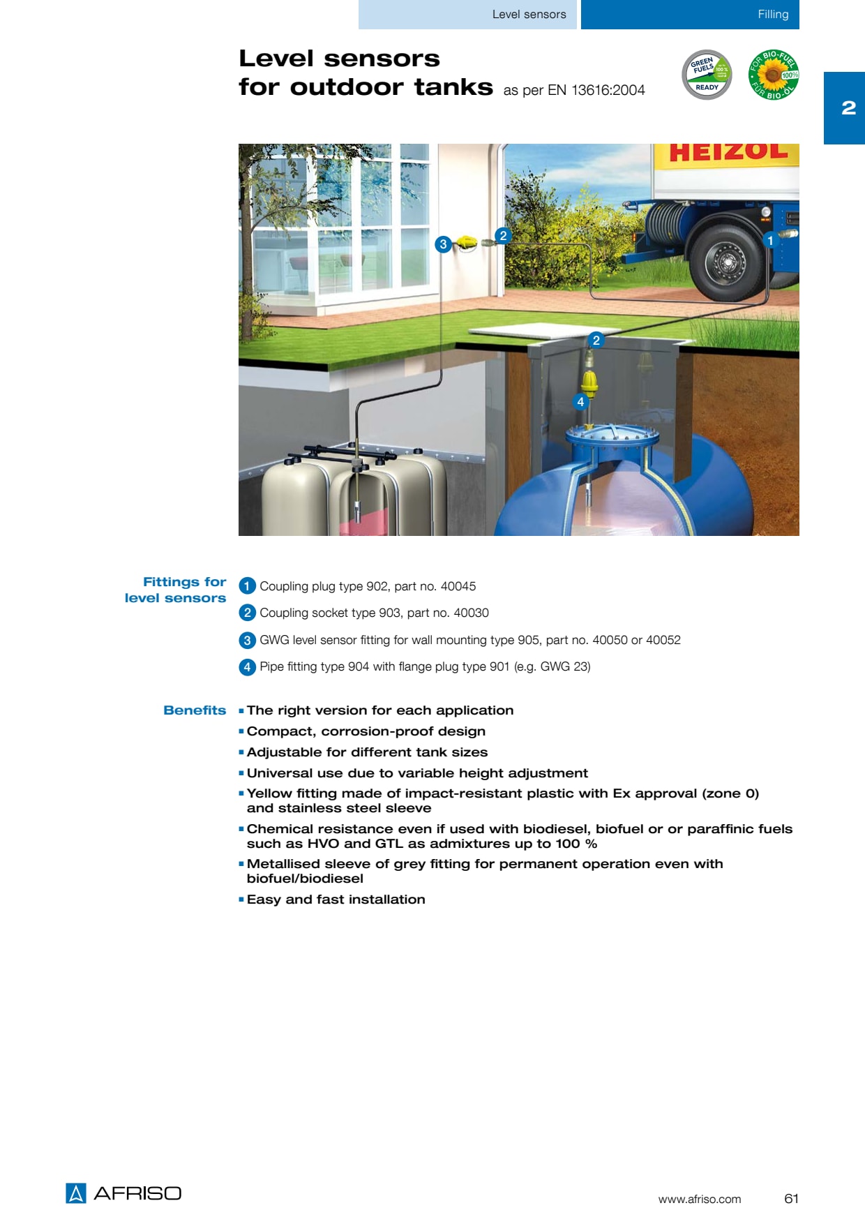 PRODUKTINFO_GWG_ARMATUREN_61_EN.PDF