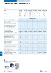 OPTIONEN_DMU04_DMU05P_582_EN.PDF