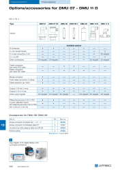 OPTIONEN_DMU07_BIS_DMU11D_596_EN.PDF