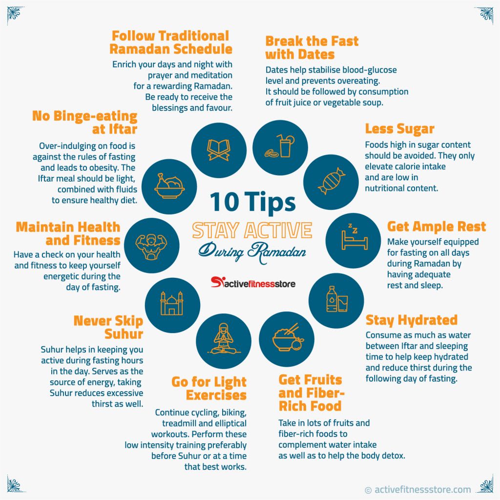 10 Ramadan Health and Fitness Tips Active Fitness Store Blog