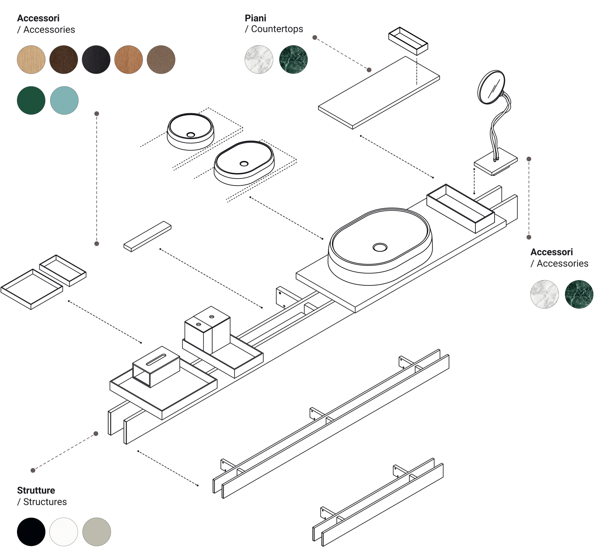 Das Rigo-System
von Patricia Urquiola: <span>Synthese und Modularität
nach Maß.</span>