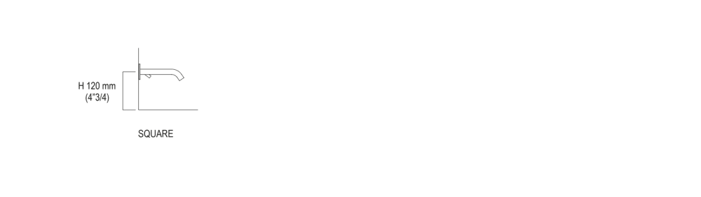 Posizione rubinetteria, altezza consigliata