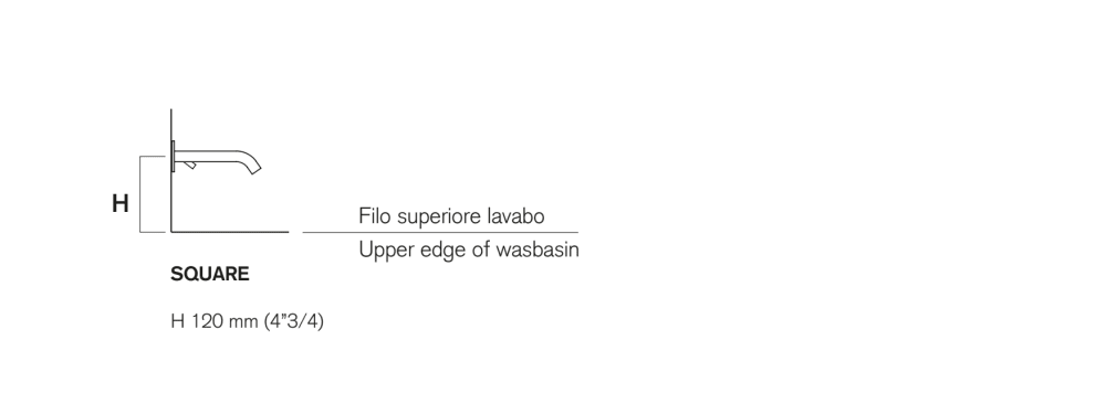 Tap position, recommended height